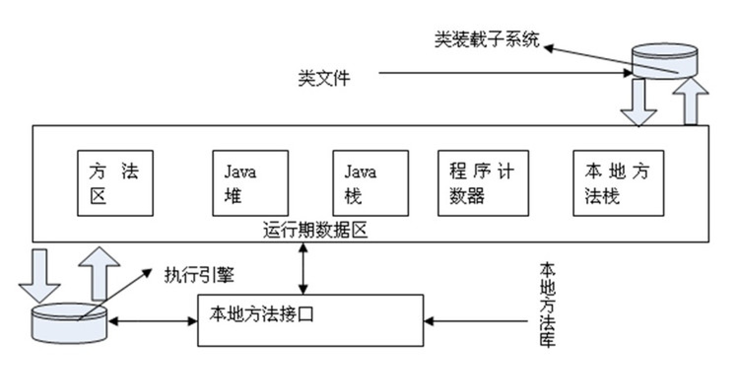 image-20221025101040480