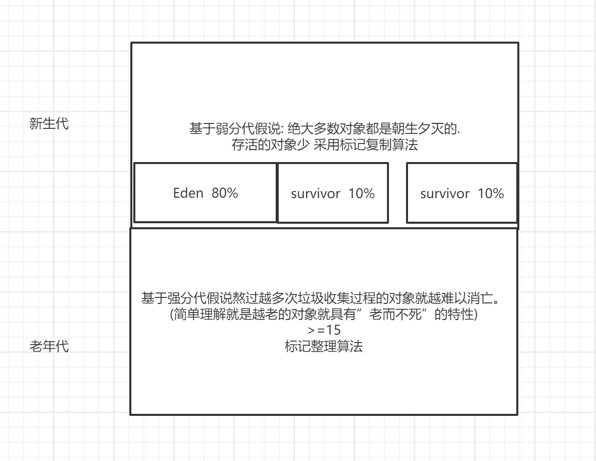 image-20221025113059119