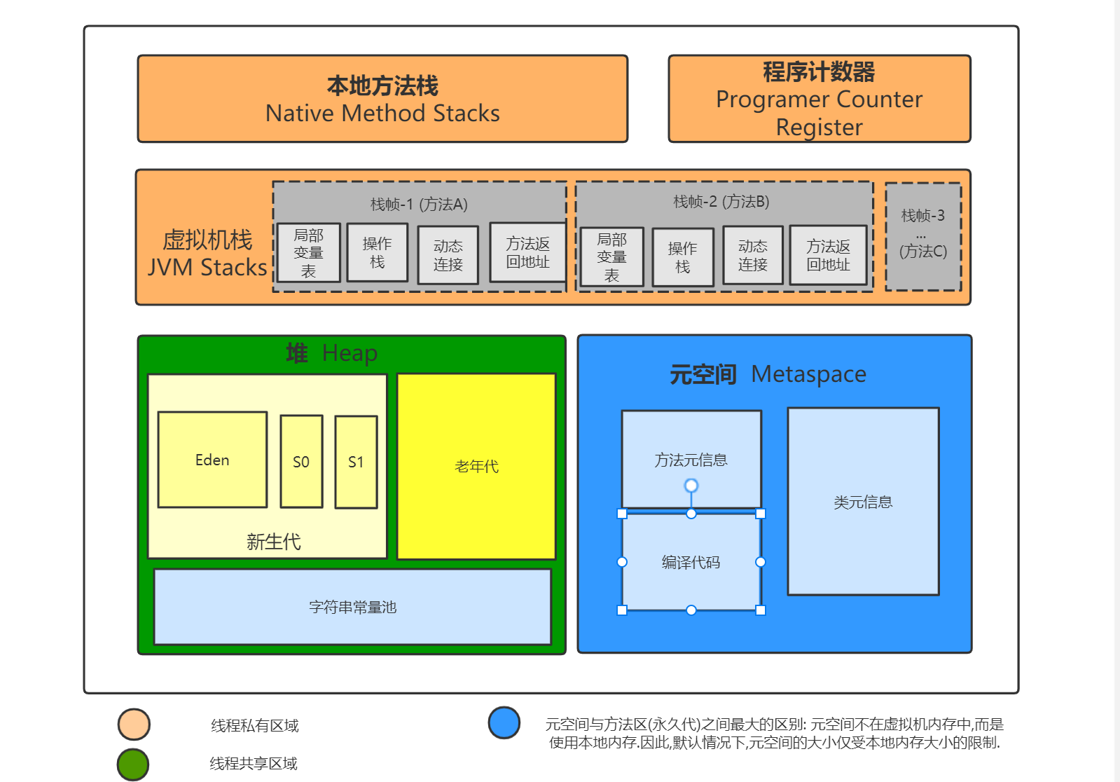 image-20221025114142799